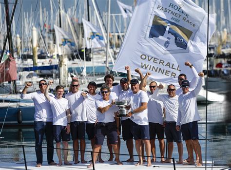 fastnet rolex 2023|Rolex Fastnet Race winner declared as Caro takes victory overall.